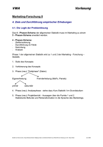 Marketing-Forschung II