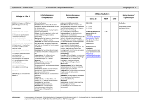 Gymnasium Laurentianum Schulinterner Lehrplan Mathematik