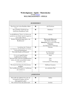 Weltreligionen - Spiele - Material - j. niemiecki - mal_wa