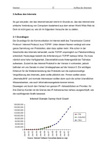 Aufbau des Internets