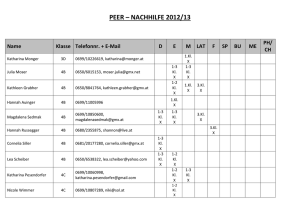 NACHHILFE 2012/13 Name Klasse Telefonnr. + E