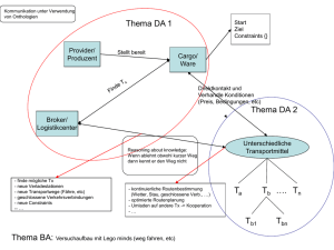 TransportAgents