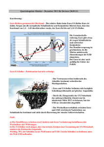 Devisen - Trend Gedanken