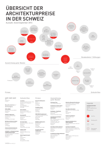 übersicht der architekturpreise in der schweiz