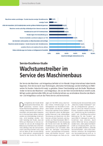 Wachstumstreiber im Service des Maschinenbaus