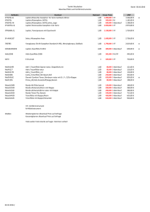 TonArt Musikalien Abverkauf Miet und Vorführinstrumente Stand