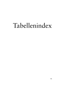 Tabellenindex
