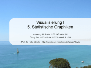 Visualisierung I 5. Statistische Graphiken