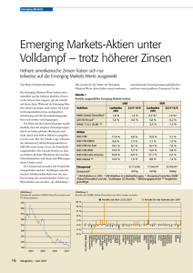 Emerging Markets-Aktien unter Volldampf – trotz höherer Zinsen