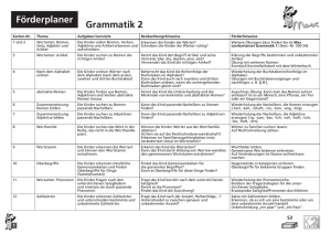 Förderplaner Grammatik 2  - K2