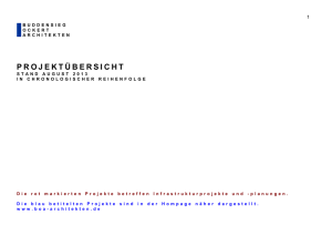 BOA Werkbericht 1987-2013 - Buddensieg Ockert Architekten