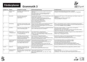 Förderplaner Grammatik 3  - K2