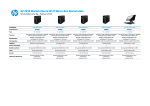 HP Workstations