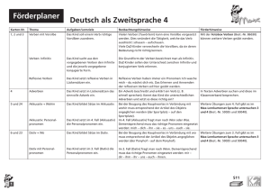 Förderplaner - Kinderklick.ch