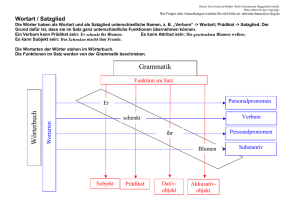 Wortarten und Satzglieder allgemein - Robert-Koch