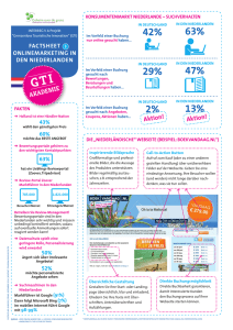 Factsheet Onlinemarketing in den Niederlanden
