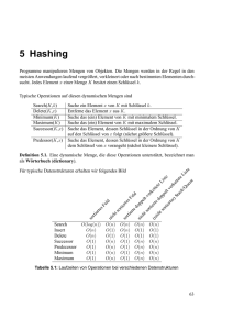 5 Hashing