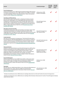 Vorteile Server-Betriebssystem: Die Microsoft Windows Server 2008