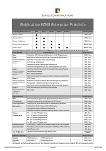 Weblication® CMS Enterprise Preisliste