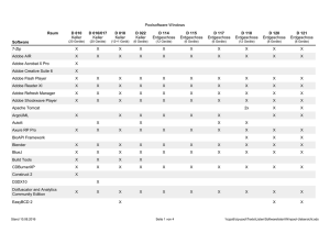 Poolsoftware Windows 7-Zip X X X X X X X X X X Adobe AIR