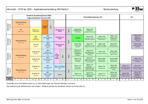 Modulpläne Applikationsentwickler