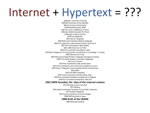 Internet + Hypertext = ???