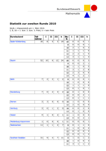 Statistik zur zweiten Runde 2010