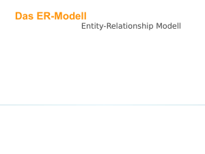 Das ER-Modell
