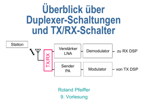 Duplexer und TX/RX Schalter