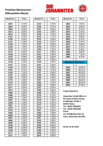 Preisliste Mikrowellenmenüs