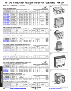 HF- und Mikrowellen-Koaxial-Schalter von TELEDYNE