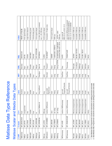 Matisse Data Type Reference