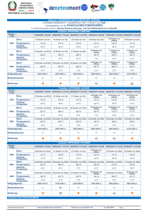 WETTERVORHERSAGE vom 05/03/2017