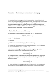 Primzahlen – Darstellung als harmonische Schwingung