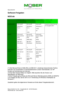 Software-Freigaben MOS`aik