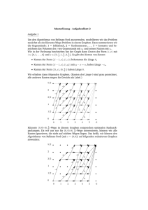 Musterlösung - Aufgabenblatt 2 Aufgabe 1 Um den Algorithmus von