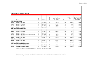 Preisliste Giulia
