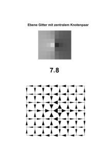 Ebene Gitter mit zentralem Knotenpaar