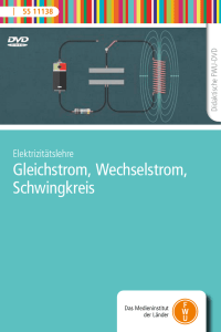 Gleichstrom, Wechselstrom, Schwingkreis