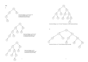 1 6.H) a) Nach dem Einfügen von 47,23,64,17,19 23 weist den