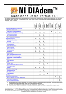Technische Daten Version 11.1 - a