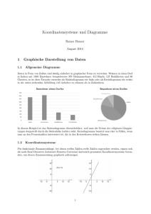 Koordinatensysteme und Diagramme