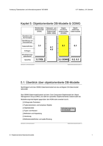 Objektorientierte Datenmodelle