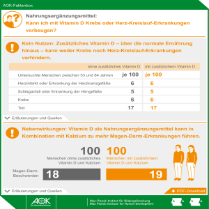 Kann ich mit Vitamin D Krebs oder Herz-Kreislauf
