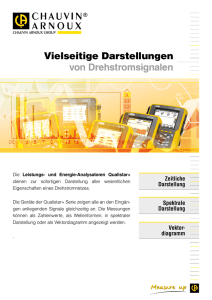 Vielseitige Darstellungen von Drehstromsignalen