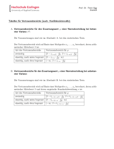 Tabellen für Vertrauensbereiche (auch: Konfidenzintervalle): A