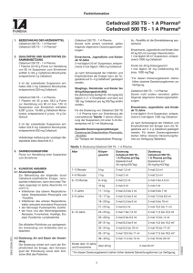 Cefadroxil 250 TS - 1 A Pharma® Cefadroxil 500 TS