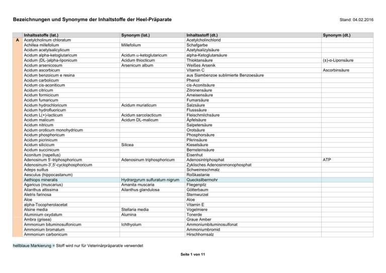 Bezeichnungen Und Synonyme Der Inhaltstoffe Der Heel