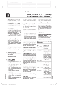 AmoxiClav 125/31,25 TS - 1 A Pharma® AmoxiClav 250/62,5 TS