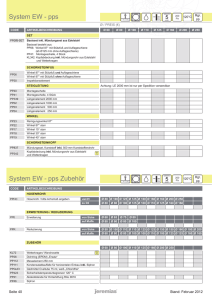 Produktübersicht EW-PPS